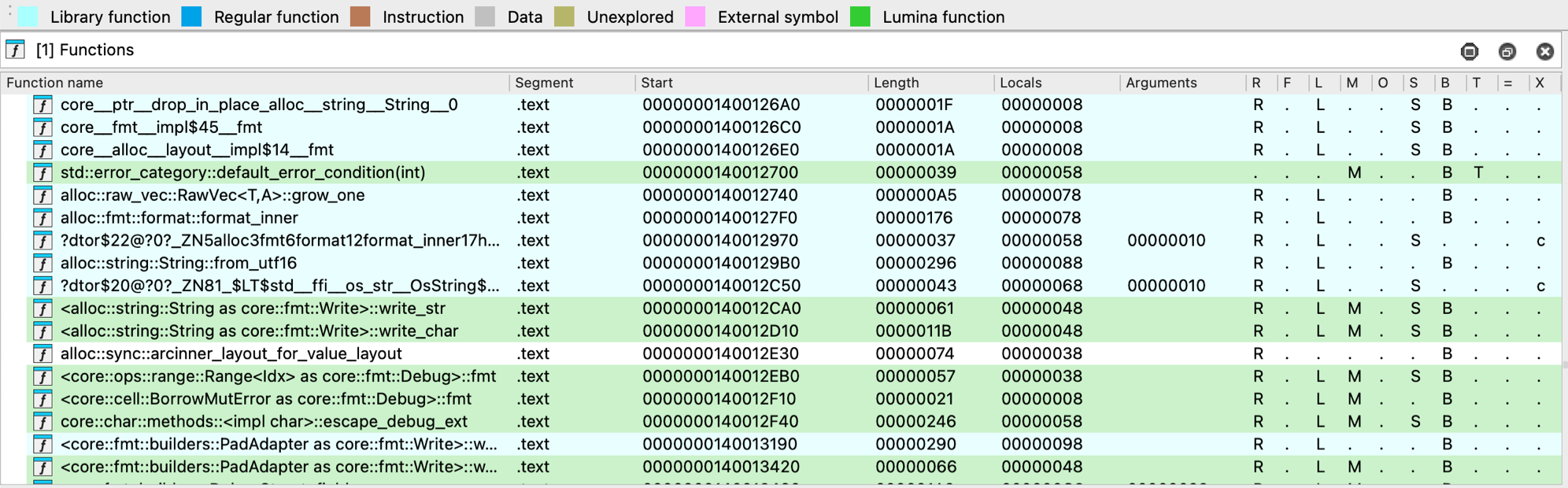 Functions view